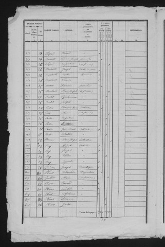 1841
