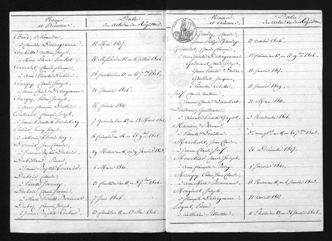 1803-1812