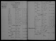 1903-1912