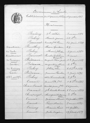 1883-1892