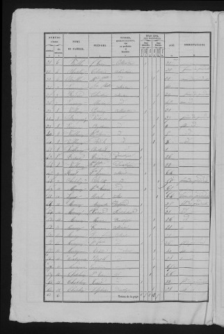 1836