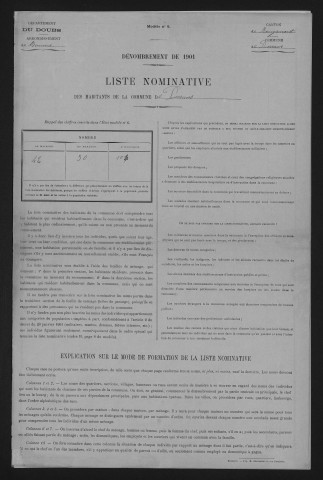 1901