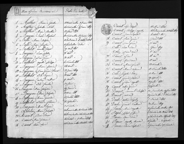 1803-1812