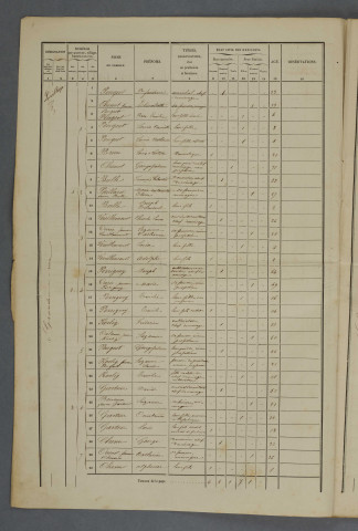 1856