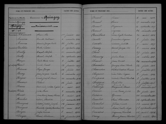 1903-1912
