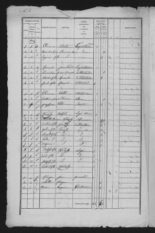 1841