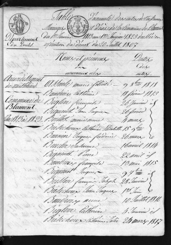 1813-1822