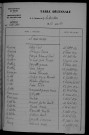 1913-1922