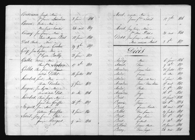 1833-1842
