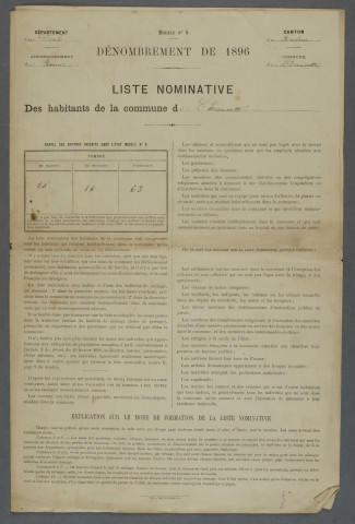 1896