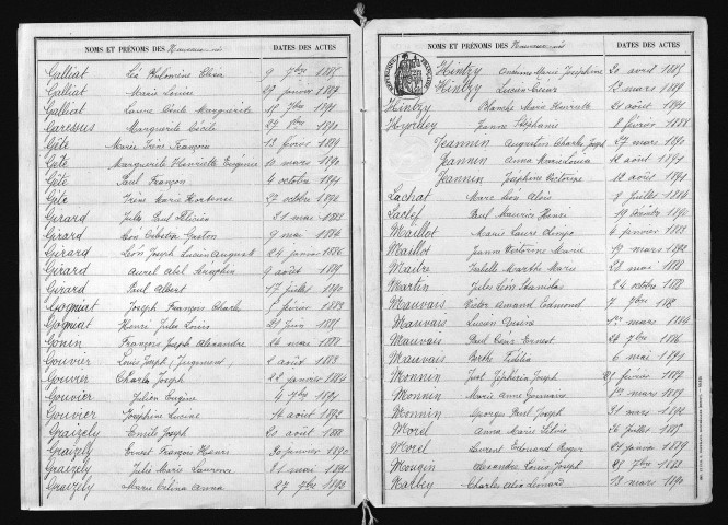 1883-1892