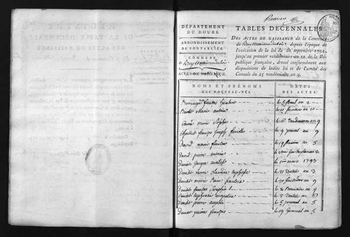 1793-1802