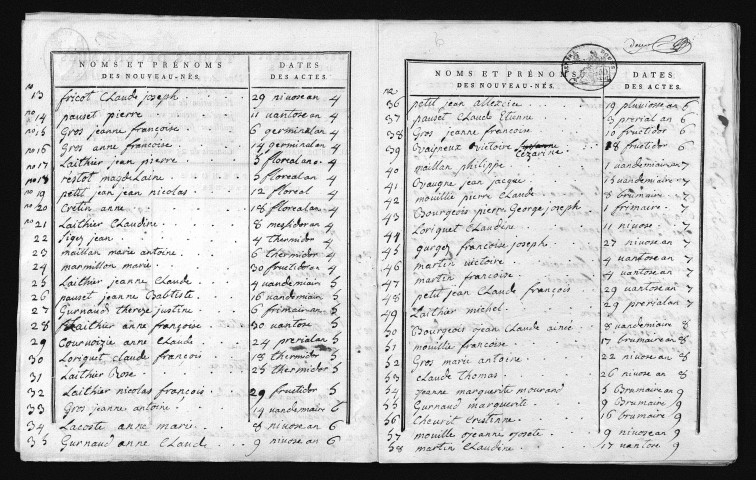 1793-1802