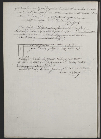D 1873-1900