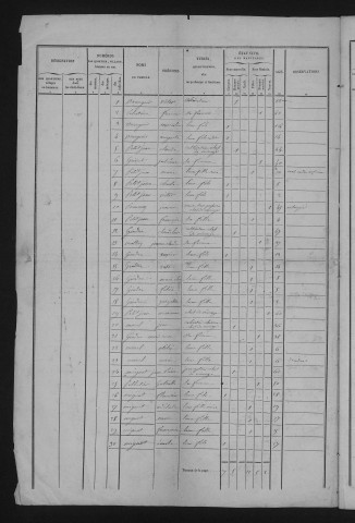 1846