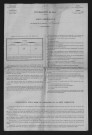 1881