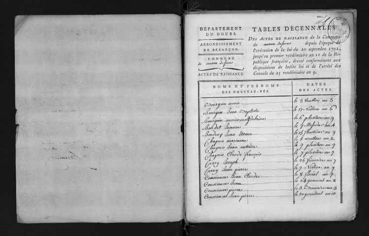 1793-1802