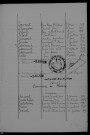 1923-1932