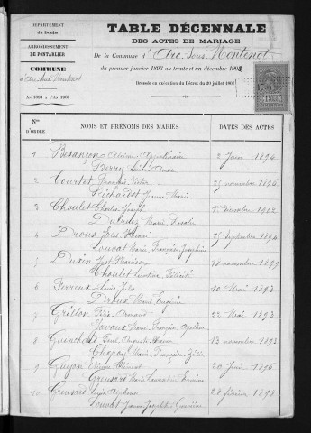 1893-1902