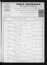 1893-1902