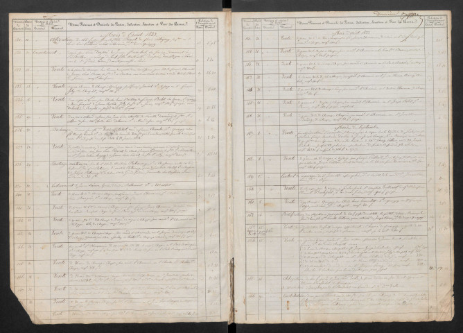 Claude Antoine Angélique Tonnot