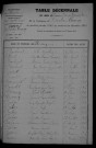 1903-1912