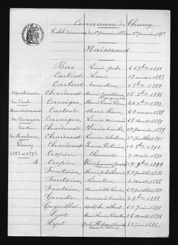 1883-1892