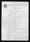 1883-1892