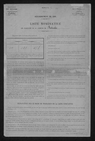 1901