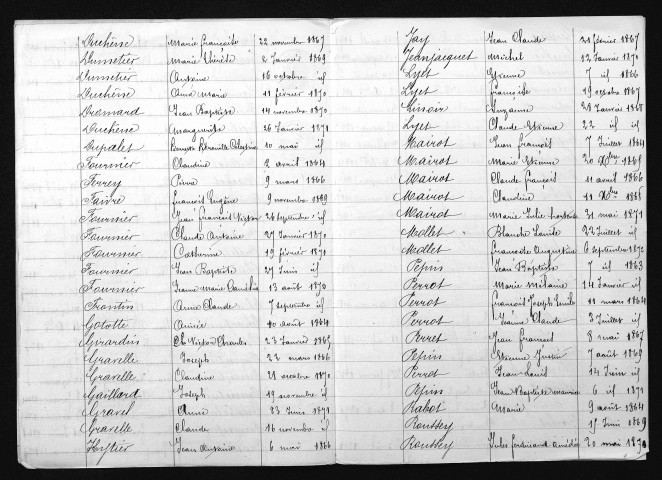 1863-1872