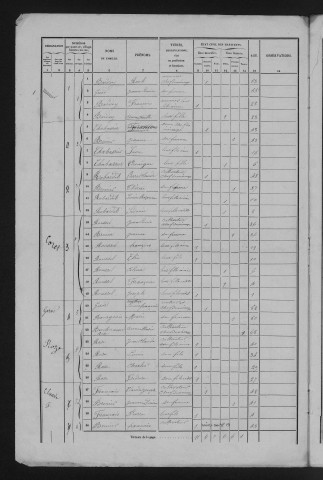 1856