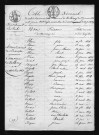 1813-1822