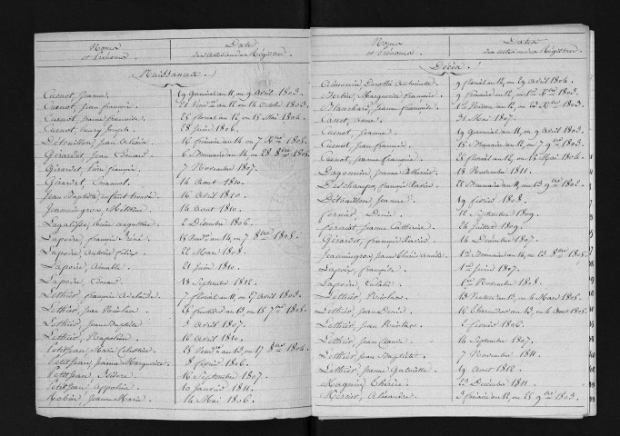 1803-1812