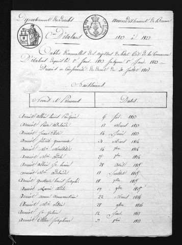 1813-1822