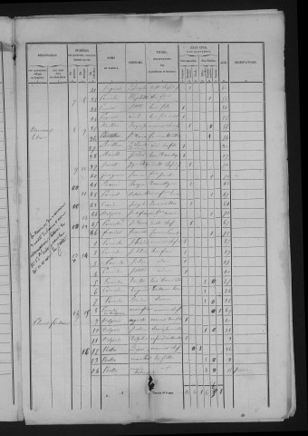 1846