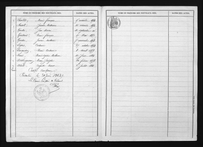 1853-1862