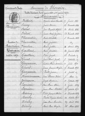 1863-1872