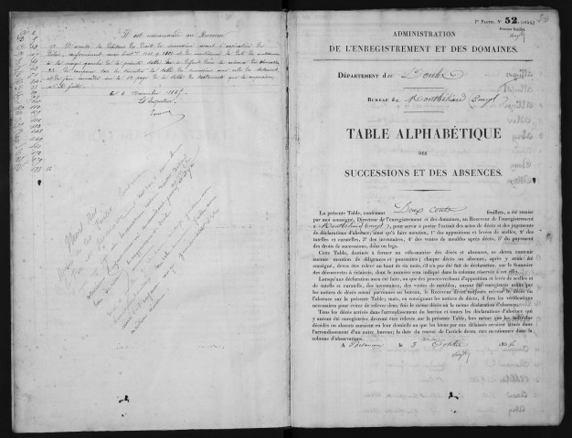 Avril 1860-décembre 1865