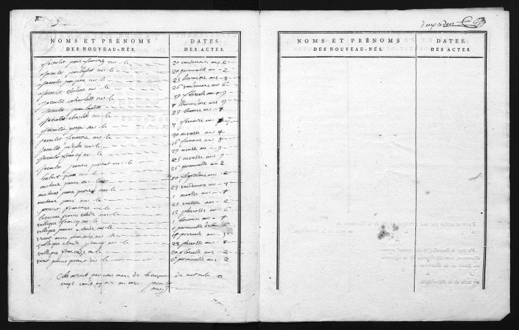 1793-1802