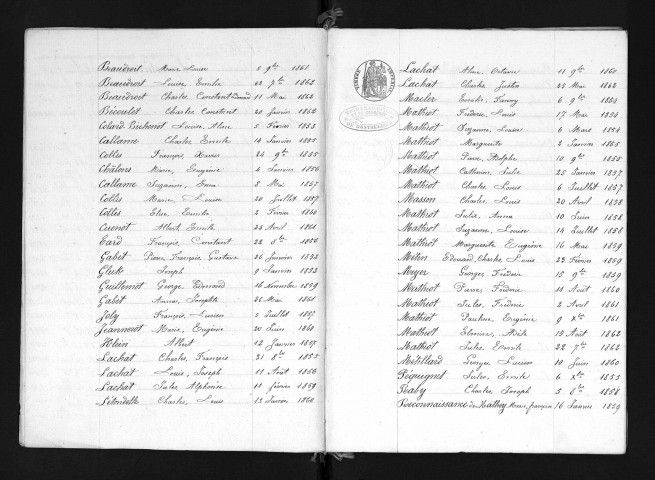 1853-1862