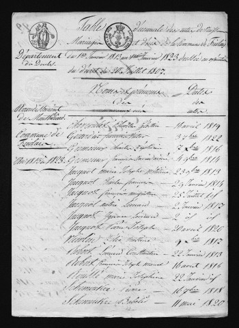1813-1822
