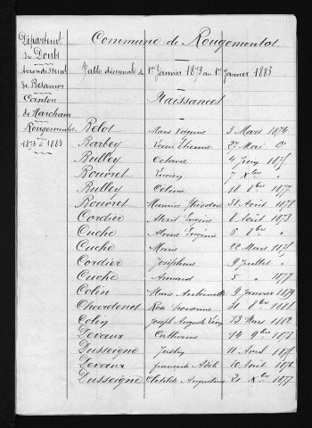 1873-1882