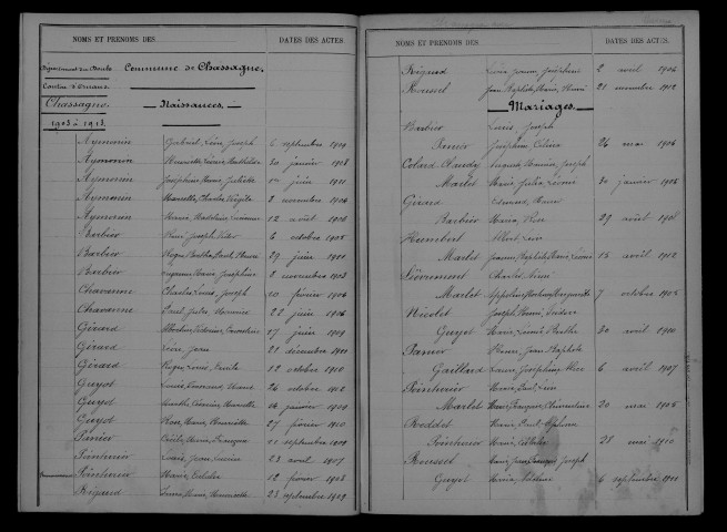 1903-1912