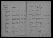 1903-1912