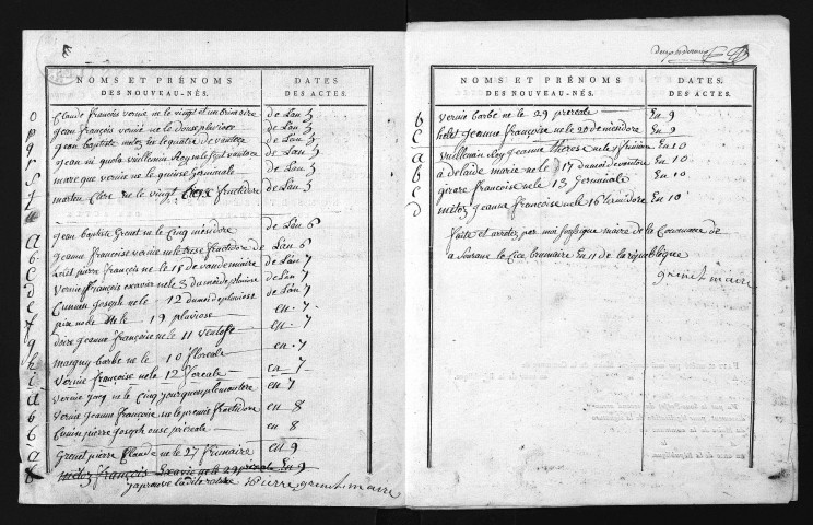 1793-1802
