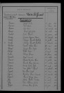 1913-1922