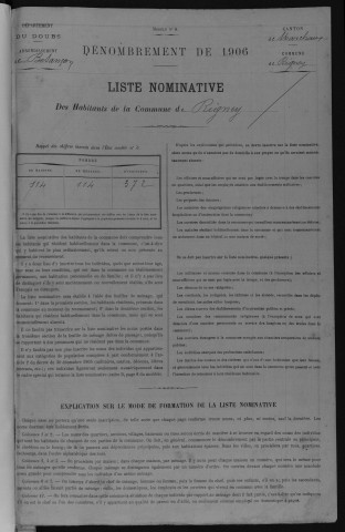 1906