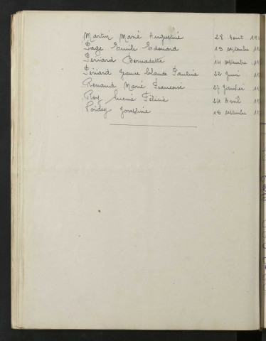 1933-1942
