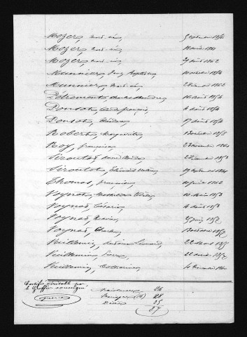 1853-1862