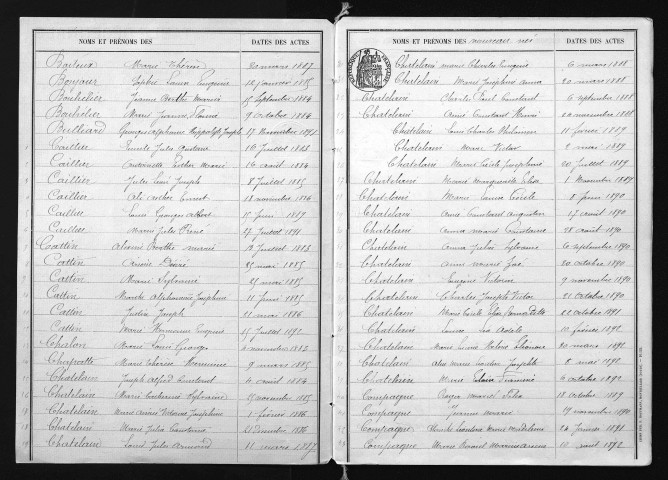1883-1892